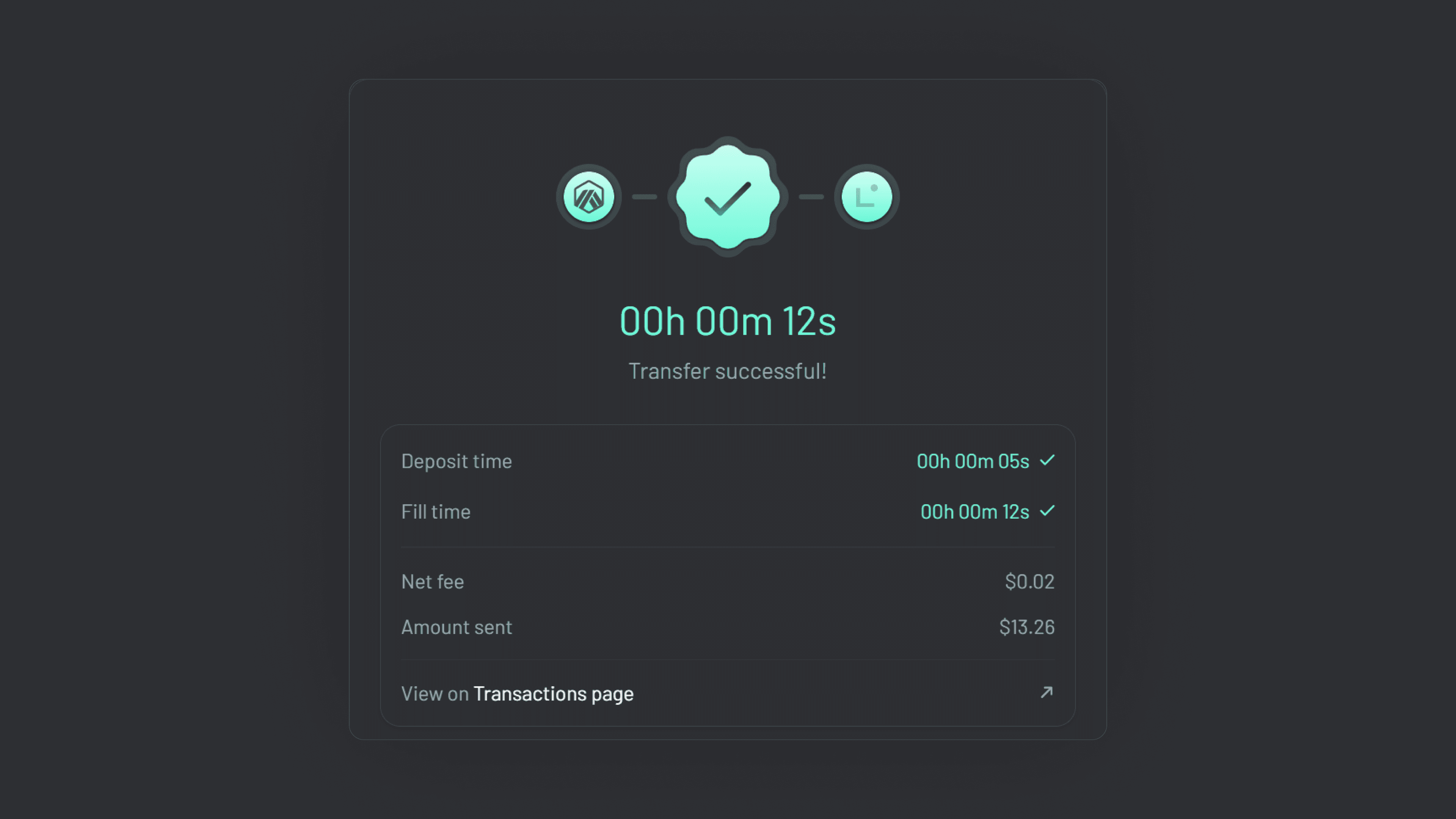 Linea Bridge (Graphic 7) You will receive your bridged assets on Linea near-instantly.