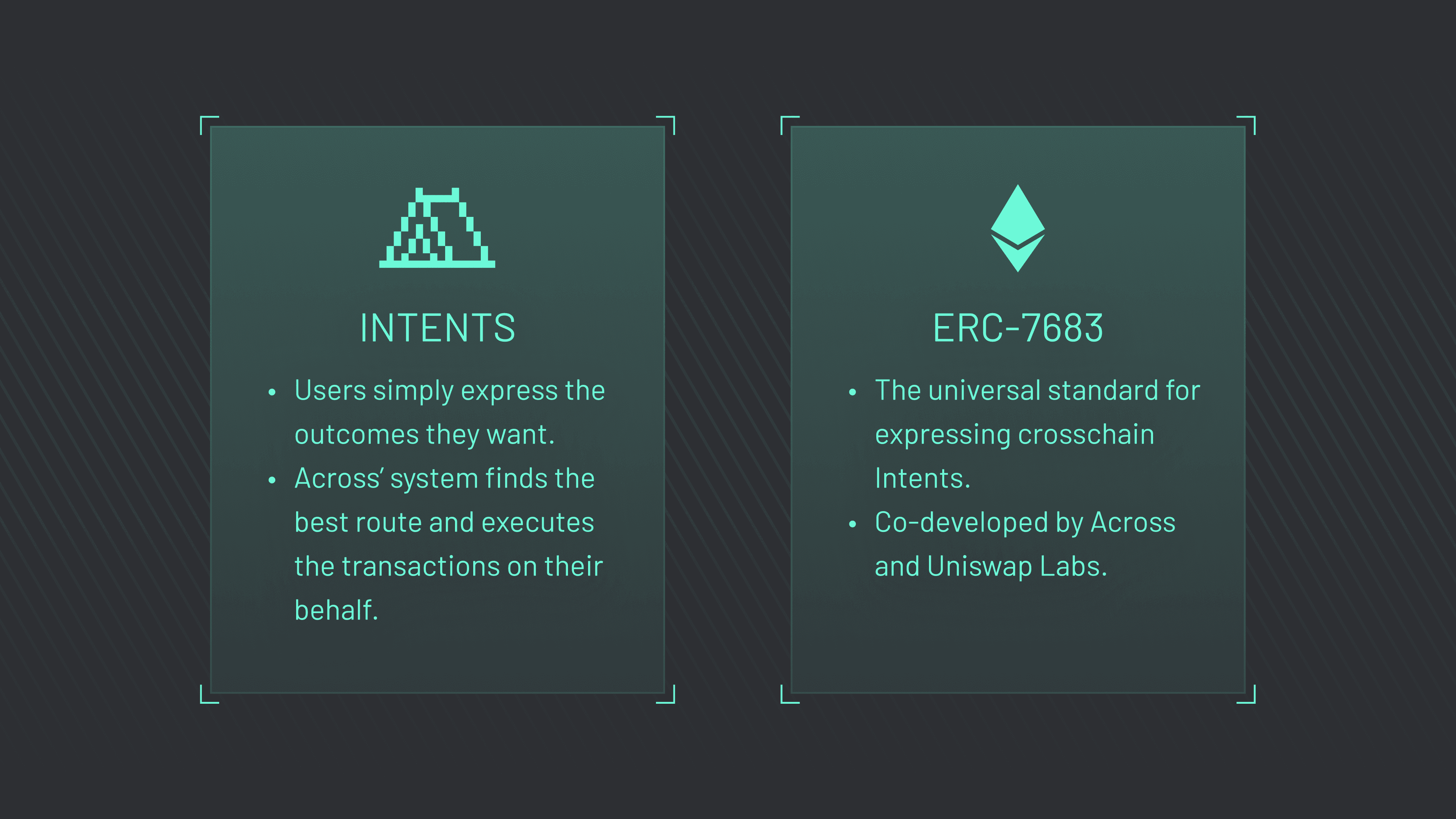 Pancake Swap (graphic 1) Crosschain swaps are powered by Across' intents-based architecture, following the ERC-7683 framework.