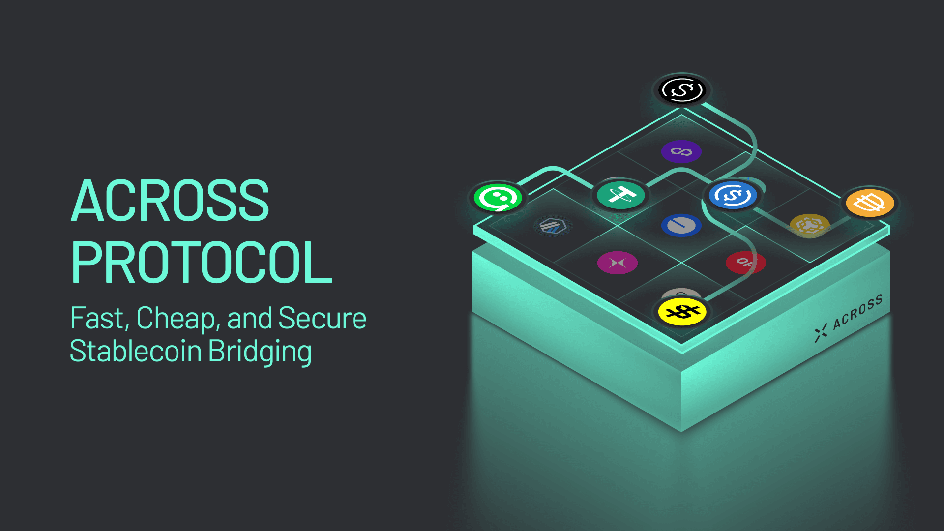 stablecoin bridge (graphic 4) Across Protocol provides fast, cheap, and secure stablecoin bridging across chains.