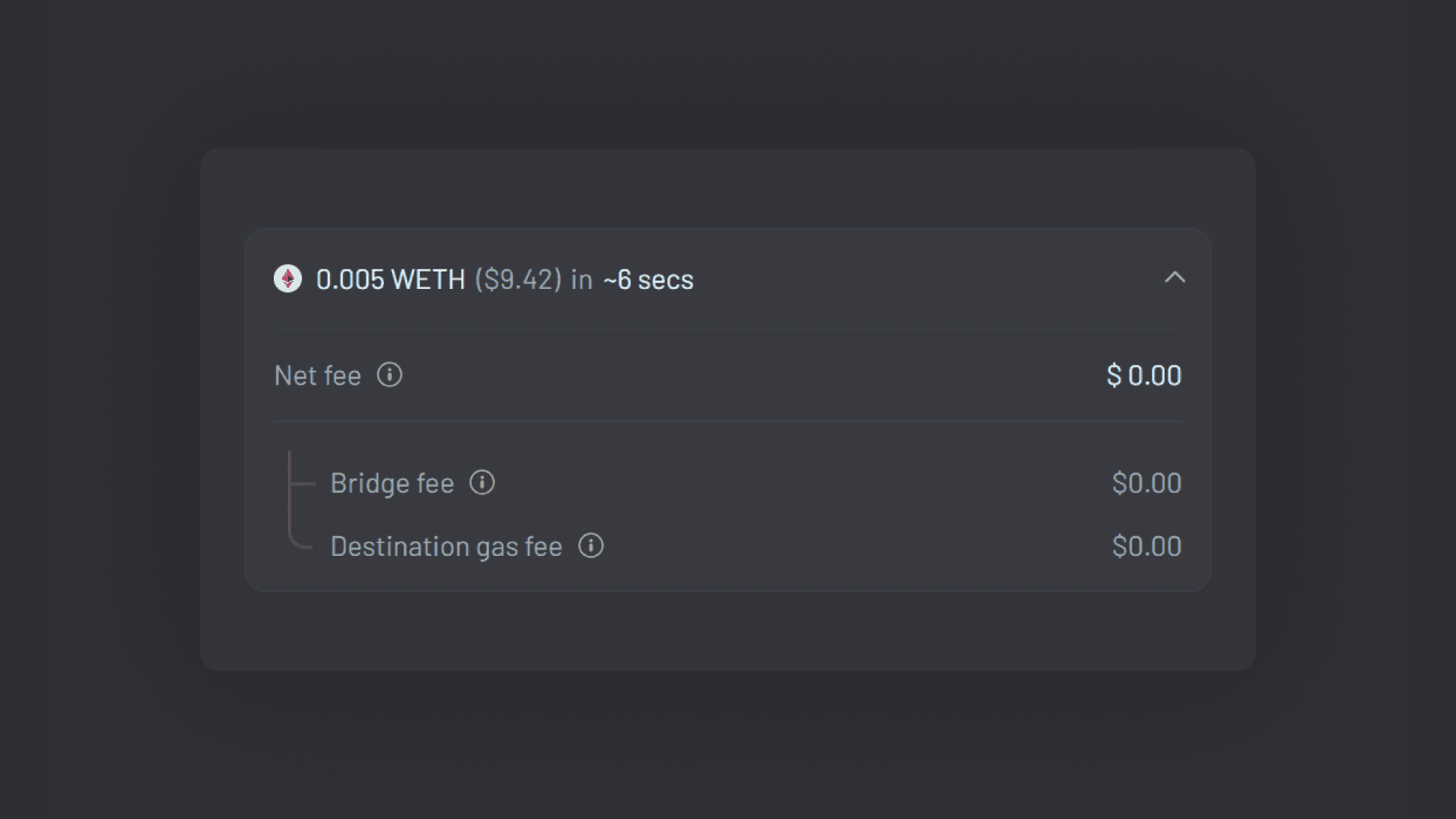 Polygon Bridge Transaction Estimates