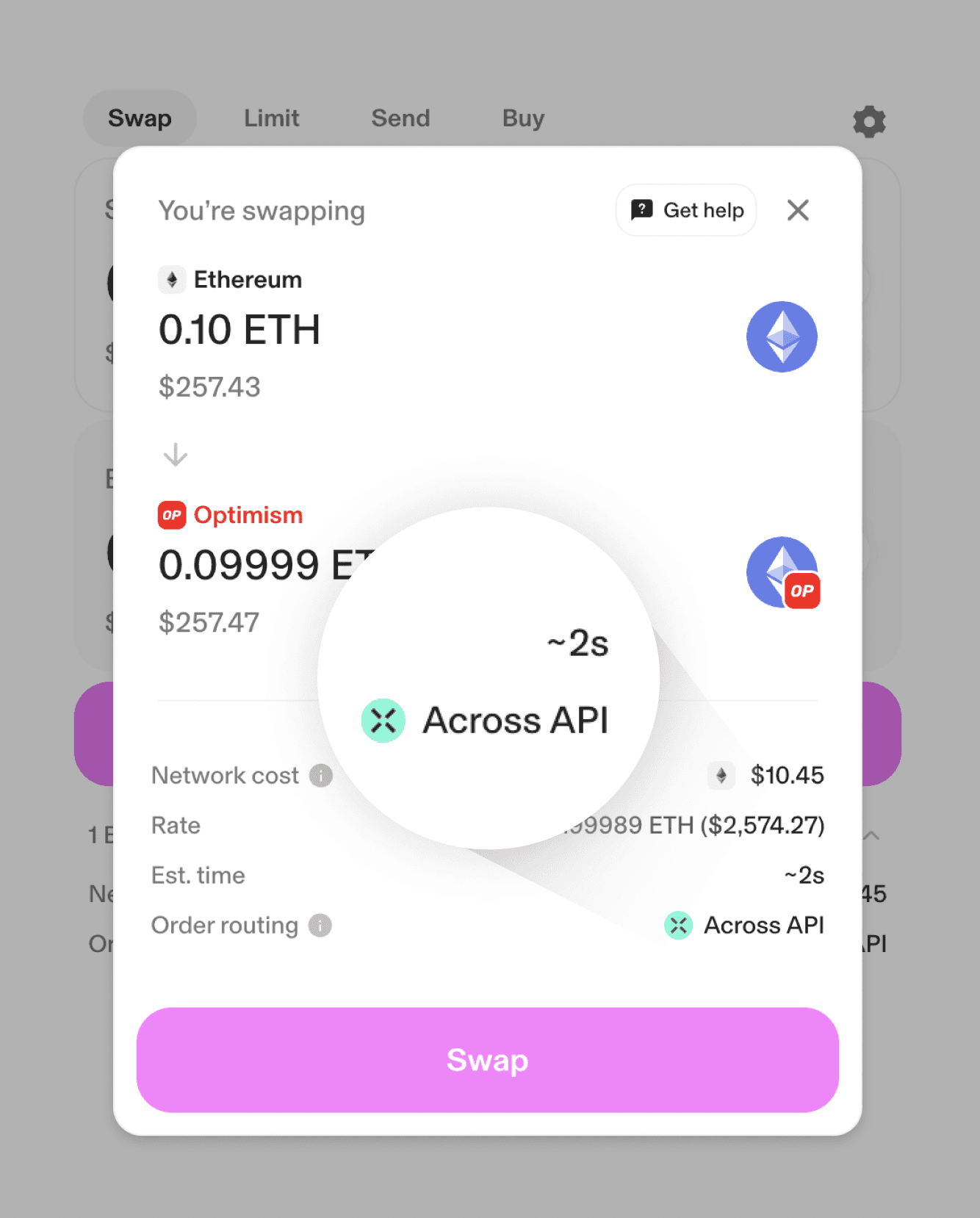 Uniswap UI Screenshot Uniswap Labs integrates Across' intent-based bridging to enable secure, fast transfers across 9 chains.