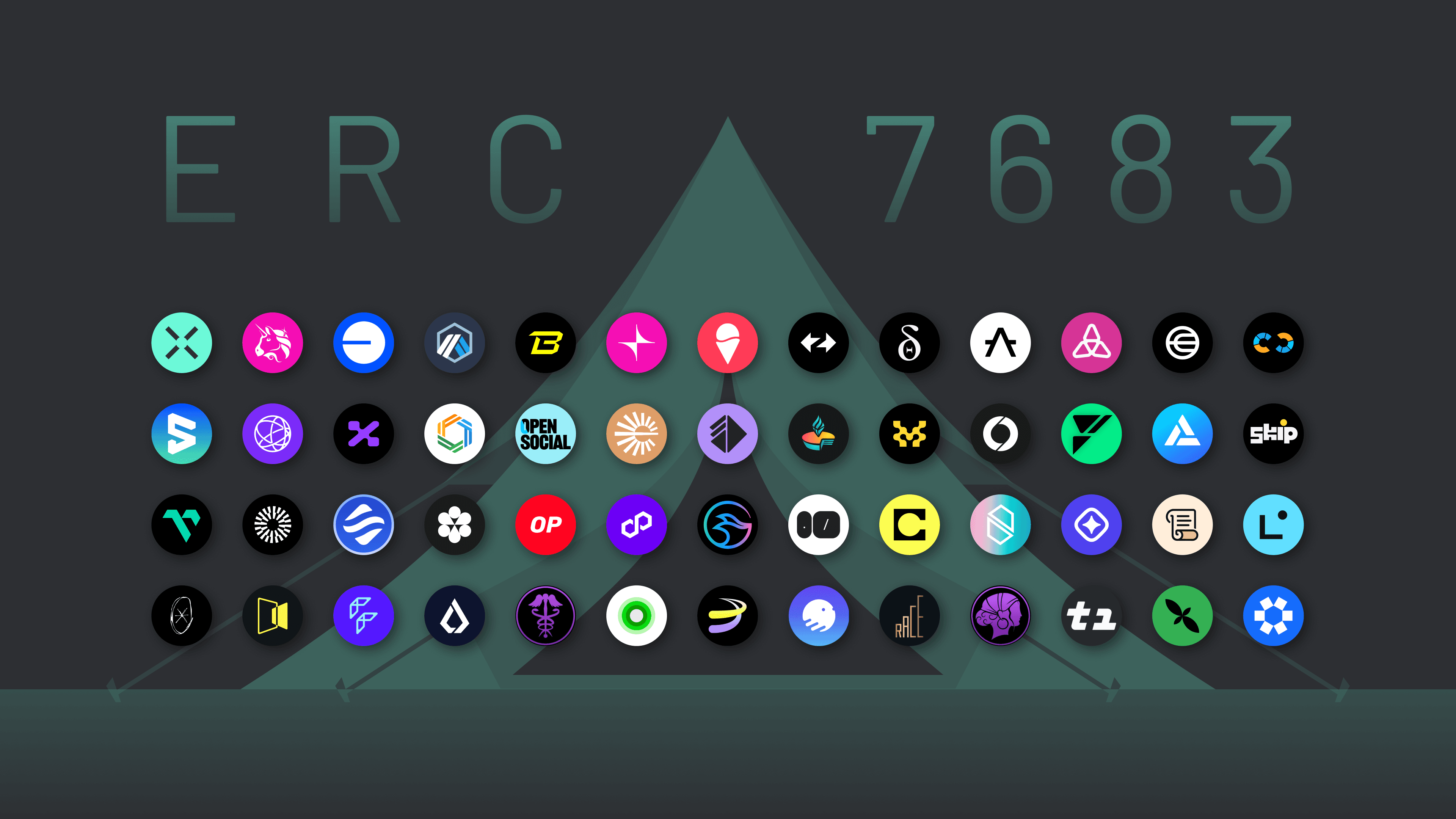 The Invisible Bridge (Graphic 5) ERC-7683, a universal standard for crosschain Intents co-developed by Across and Uniswap, has gained over 50 supporters (and counting!).