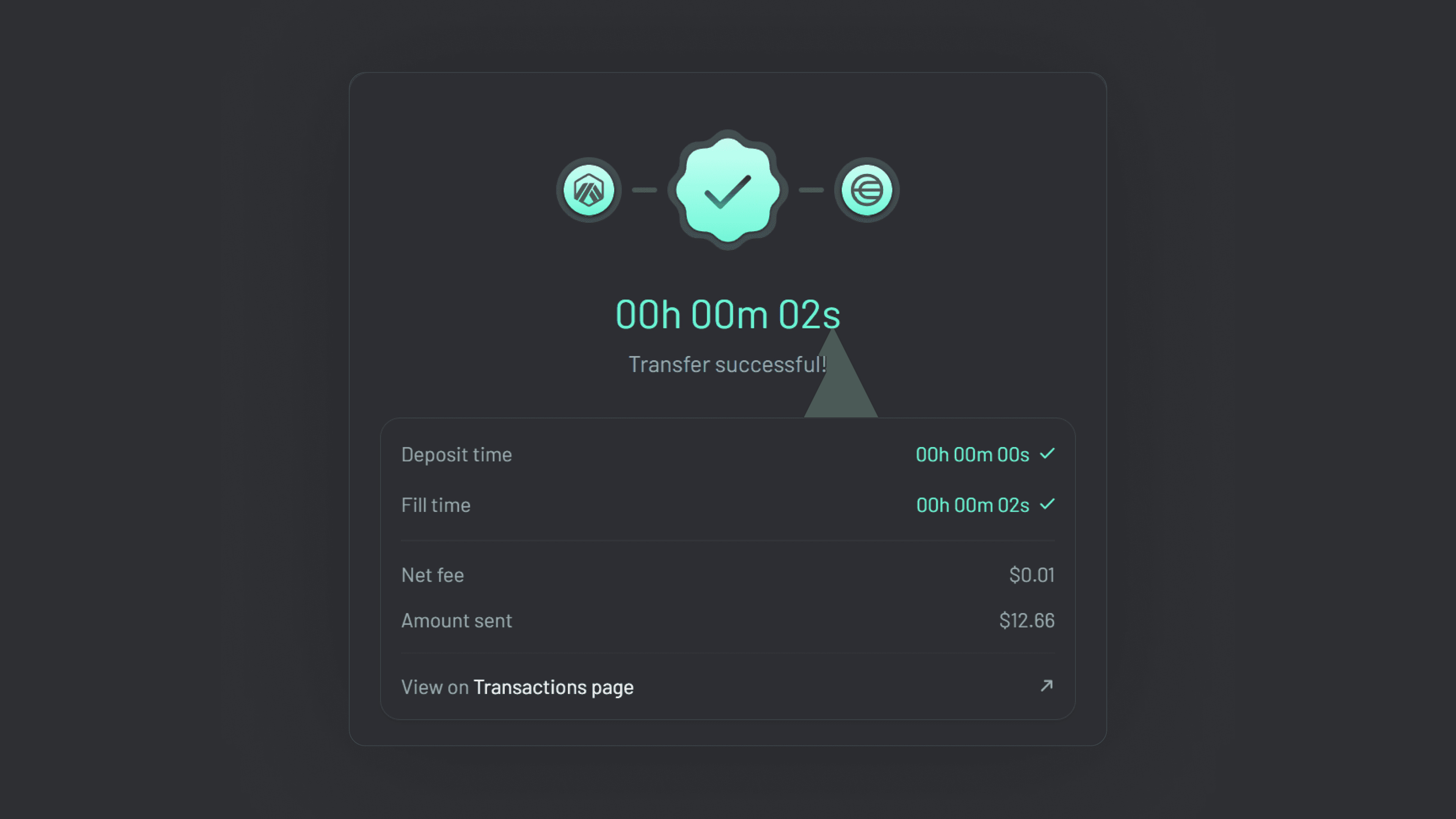 World Chain Bridge (Graphic 7) You will receive your bridged assets on Linea near-instantly.