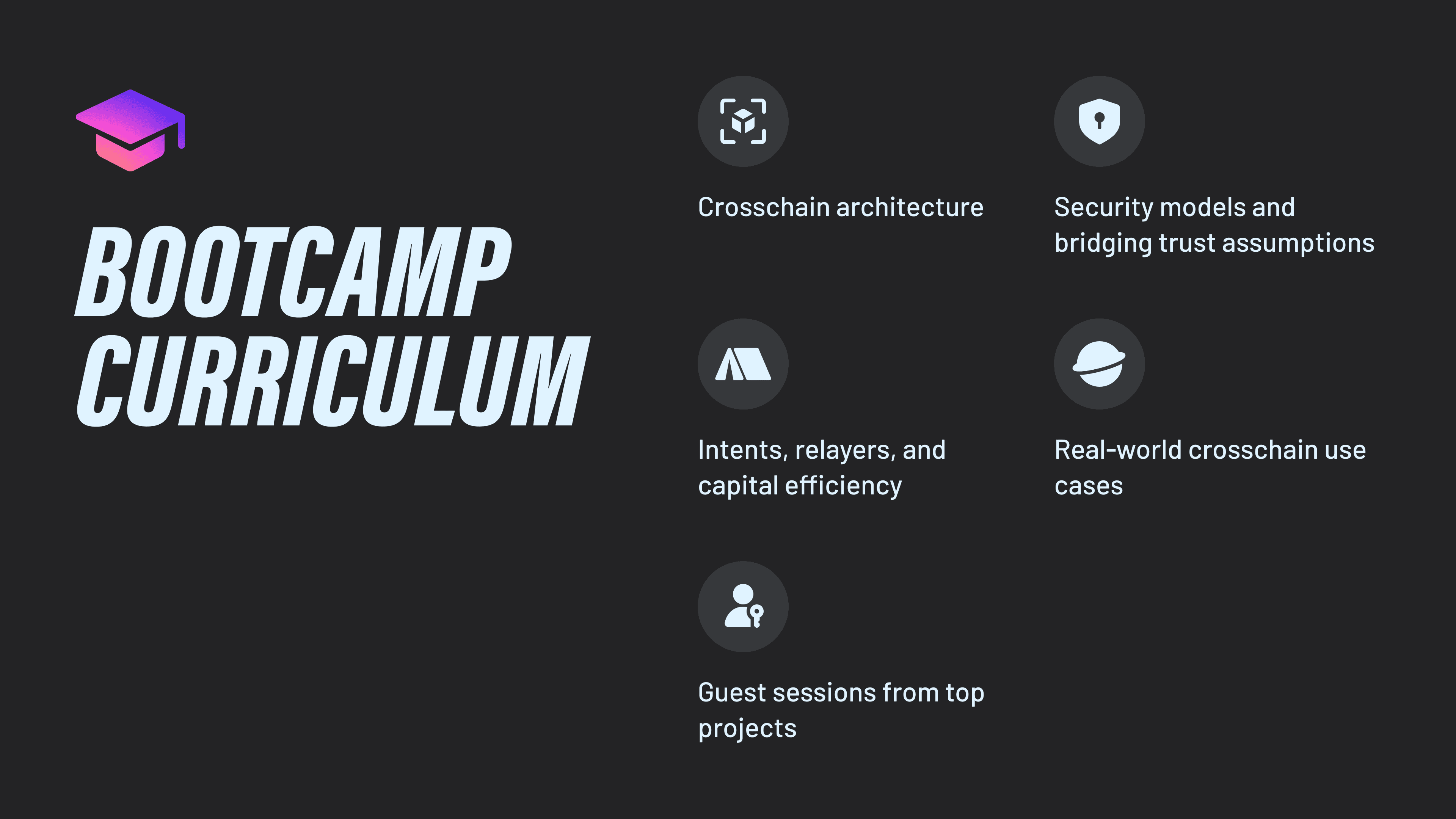 CSB (Graphic 1) Crosschain Summer Bootcamp is filled with high-quality curriculum designed to educate participants on crosschain interoperability.